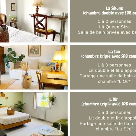 L'autre Riviere - D'hotes Ducey-Les Cheris
