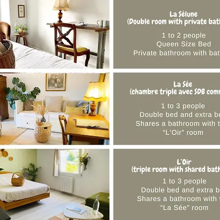 L'autre Riviere - D'hotes Bed & Breakfast *