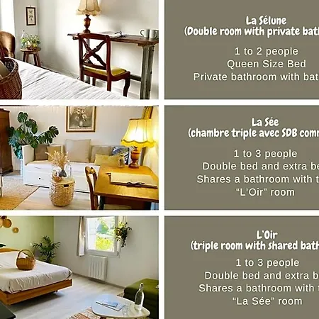 Bed and Breakfast L'autre Riviere - D'hotes Ducey-Les Cheris