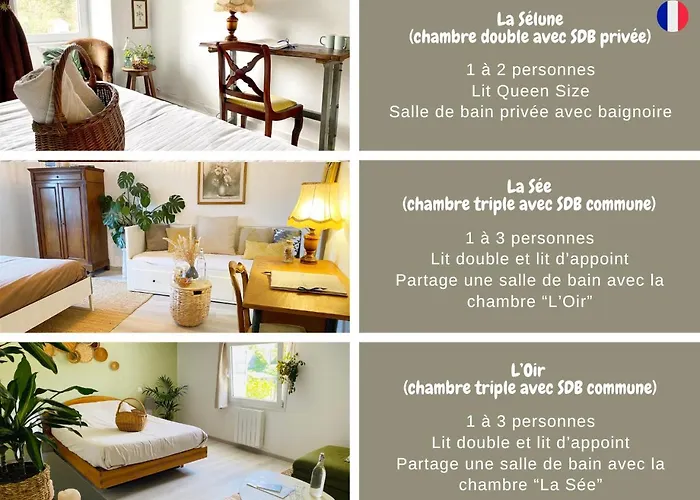 L'autre Rivière - D'hôtes Ducey-Les Cheris