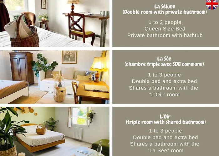 L'autre Riviere - D'hotes Bed & Breakfast *